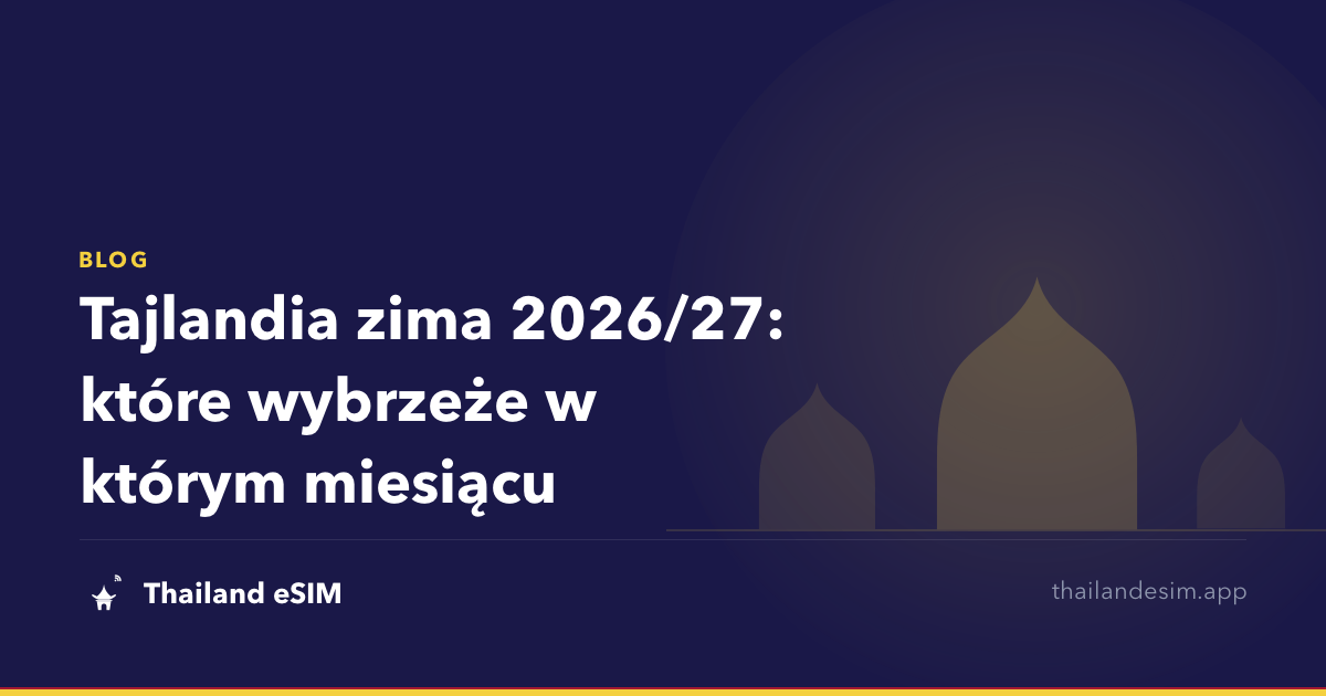 Tajlandia zima 2026/27: które wybrzeże w którym miesiącu